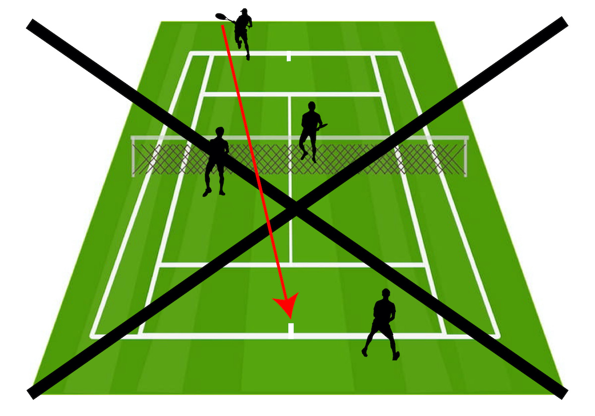 ソフトテニスでセンターを通された図